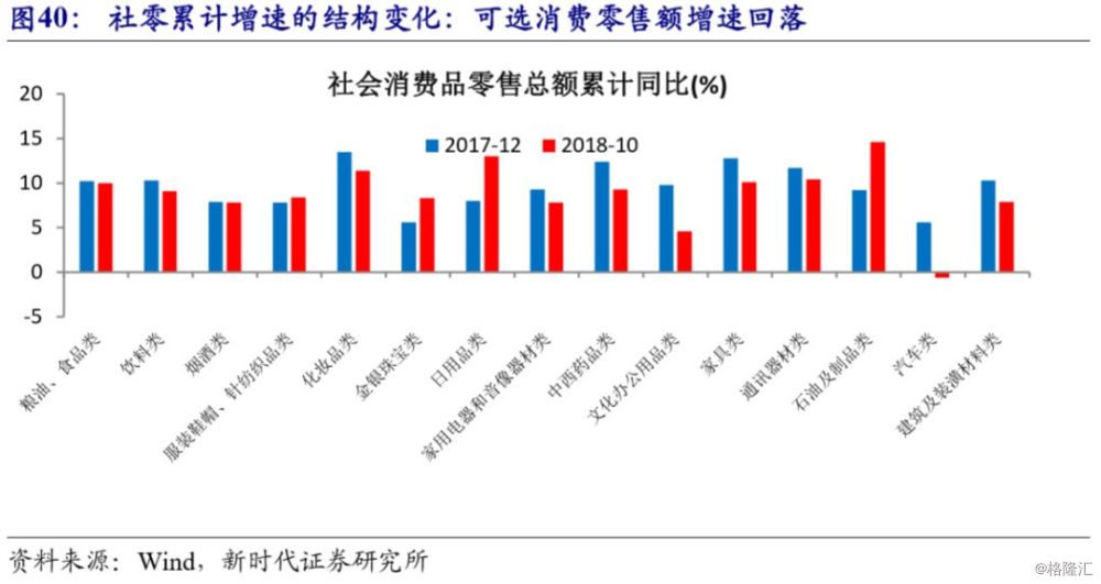 出口GDP贡献_七张图展示中国经济放缓(2)