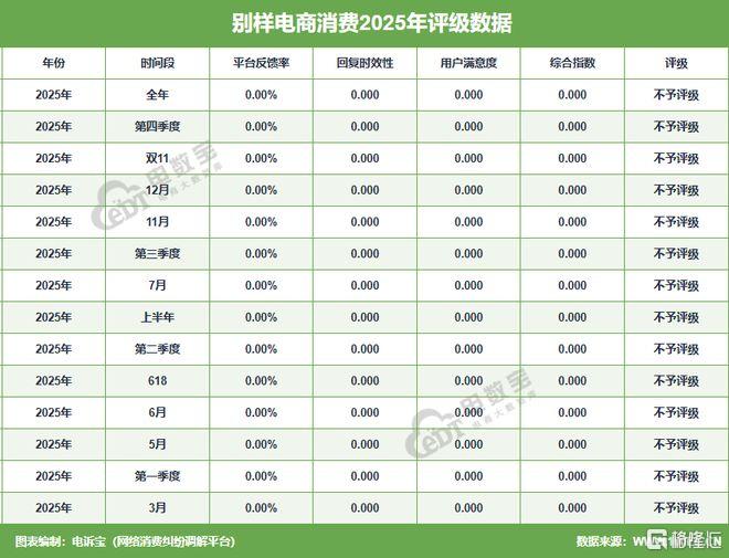 c2de45b4184e9dbde21be2f35c279851__url=http%3A%2F%2Fdingyue.ws.126.net%2F2026%2F0309%2Fd0cbb684j00tbm3xo002id000my00hkm.jpg&thumbnail=660x2147483647&quality=80&type=jpg.jpg