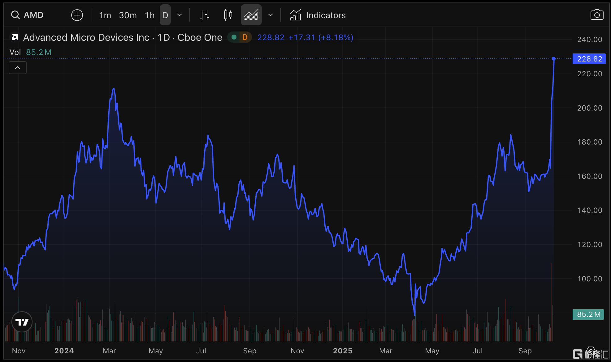 截屏2025-10-08 13.47.07.png