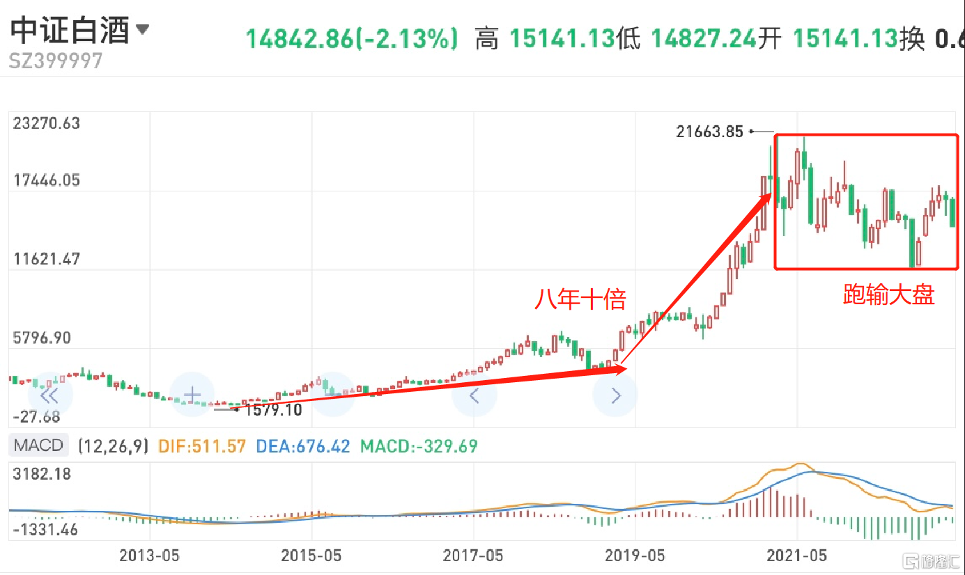01白酒指数.jpg