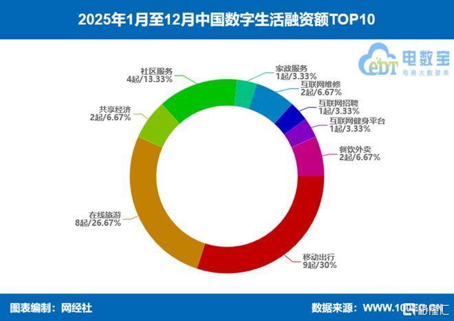 b1c58d94693dd95b0dc07275c909cc9f__url=http%3A%2F%2Fdingyue.ws.126.net%2F2026%2F0410%2F0bac4592j00td9lxq0058d000qo00ivm.jpg&thumbnail=660x2147483647&quality=80&type=jpg.jpg