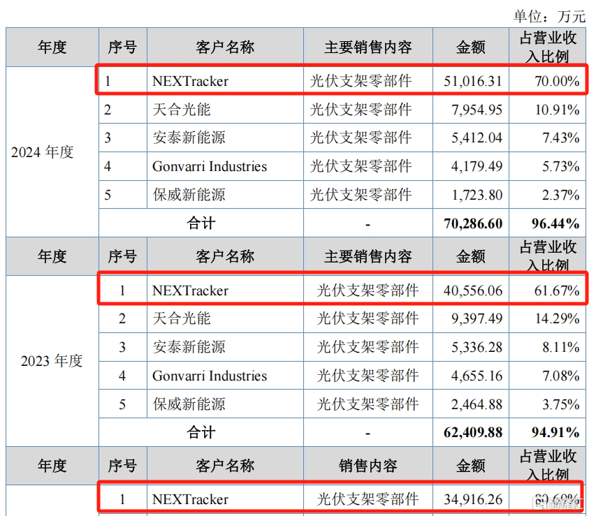 酉立智能2.jpg
