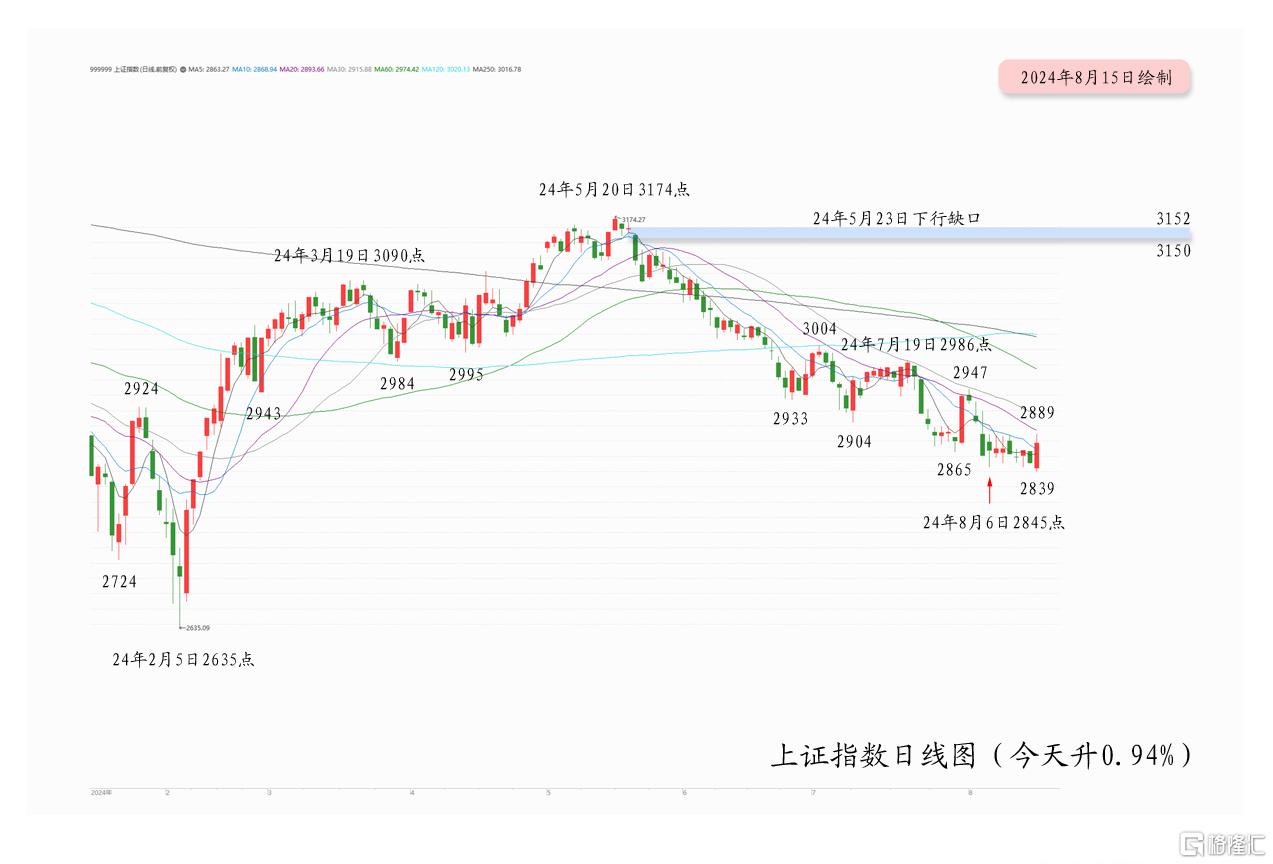 迟到01.jpg