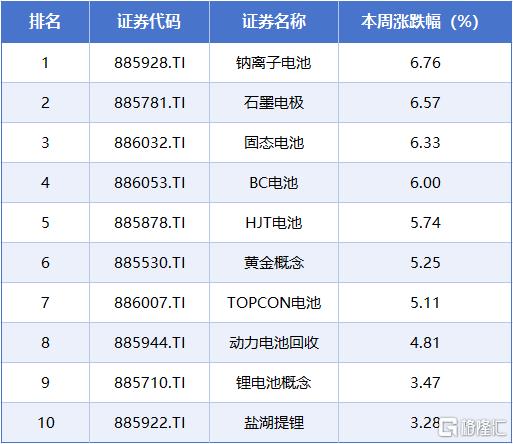 涨跌榜4.jpg