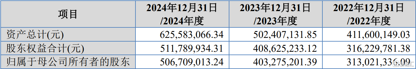 6142f2034cf37ad304a7368da1ab4f14.png