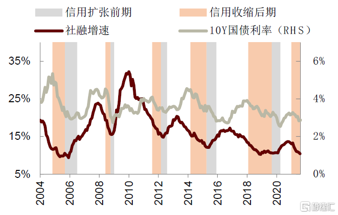 金币本位制下决定两种货币之间汇率的基础是 ._金币本位制下决定两种货币之间汇率的基础是 ._金币本位制下决定两种货币之间汇率的基础是 .
