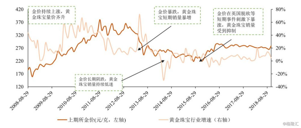 人口结构与gdp_中国出生人口究竟少到什么地步 为什么大家都慌了(3)