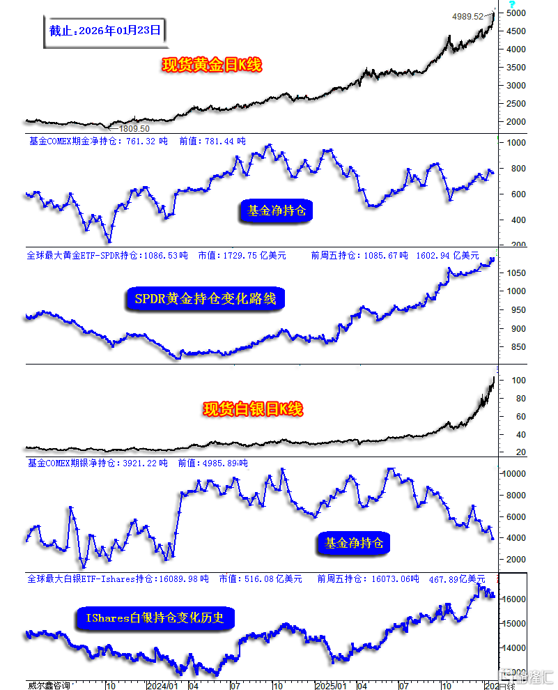 05基金ETF.png