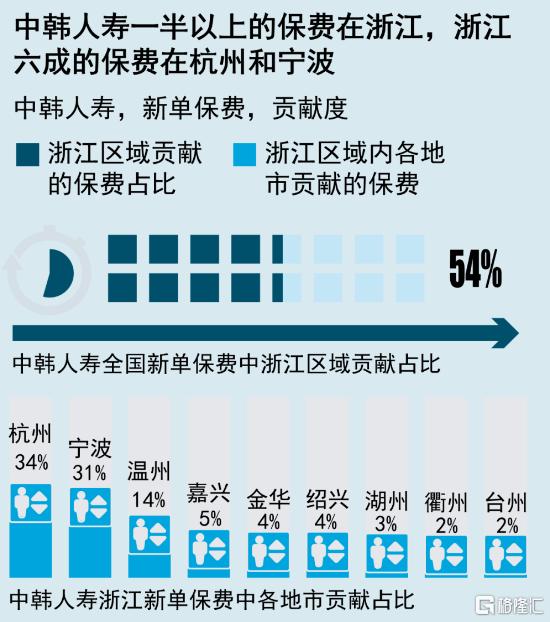 东方嘉富6.png