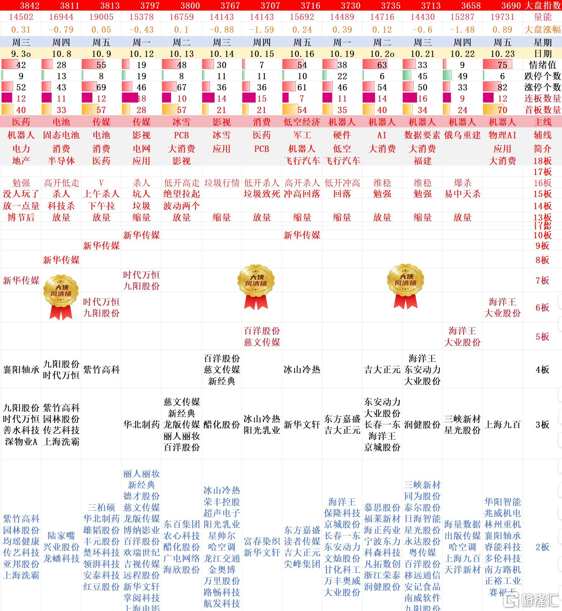 搜狗高速浏览器截图20261025200101.jpg