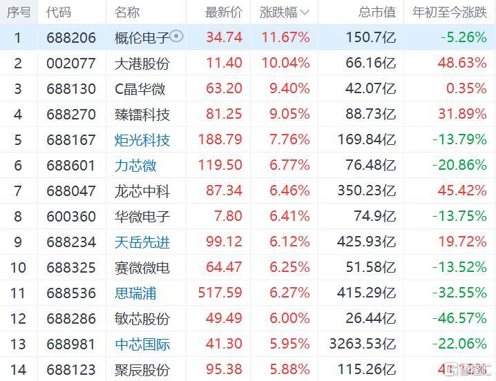 快讯图片