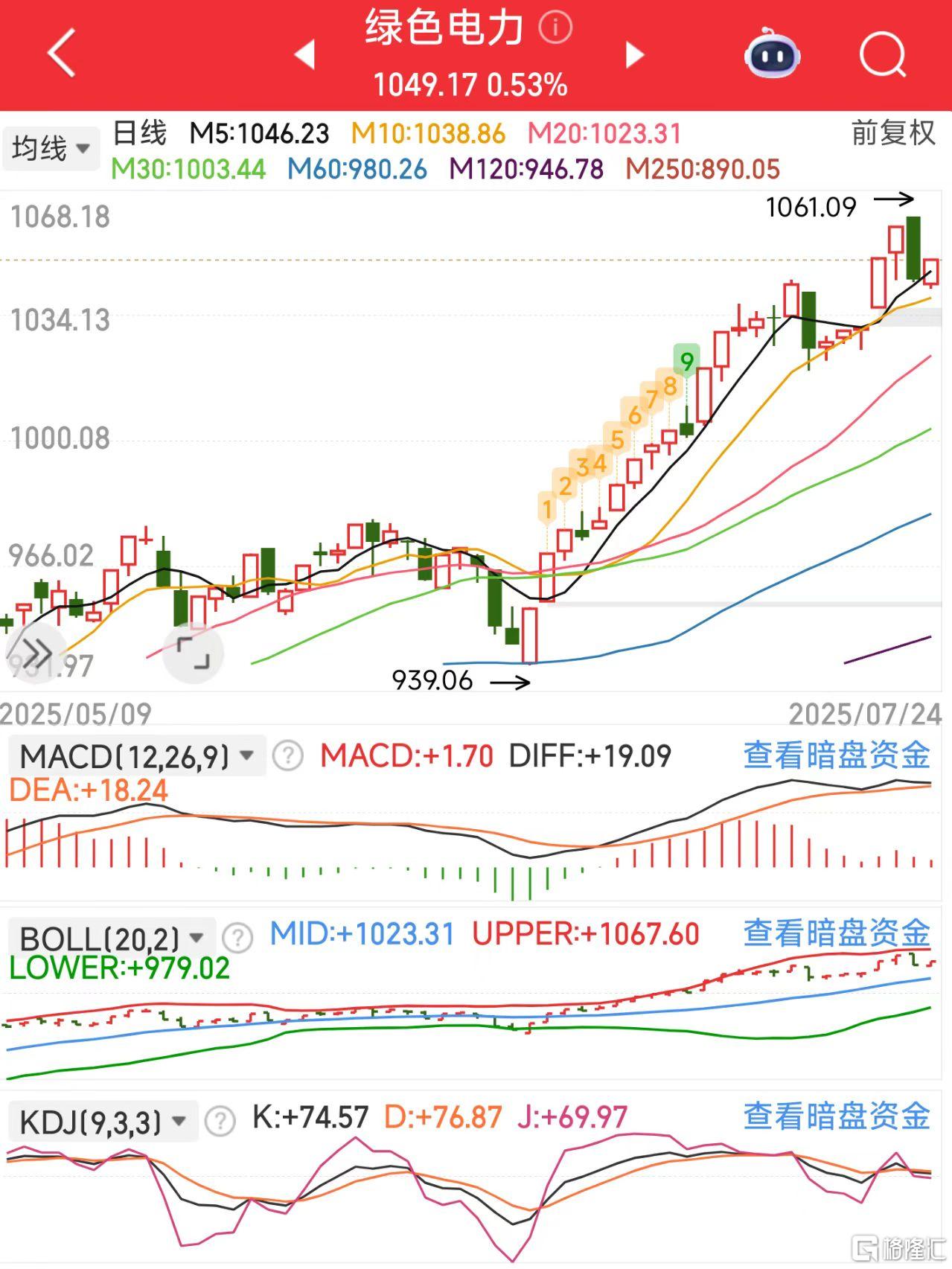 微信图片_20250724130426电力.jpg