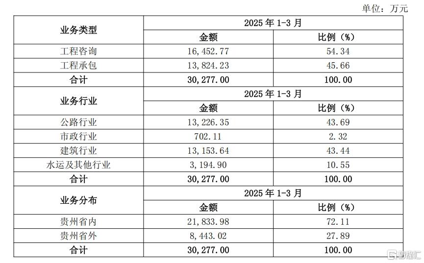 勘设股份2.jpg