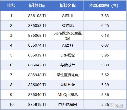 涨跌榜4.jpg