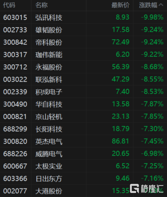快讯图片