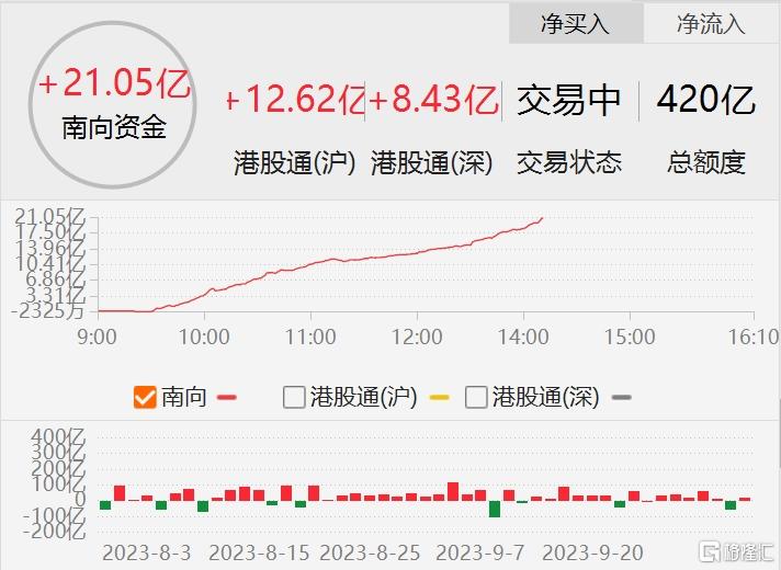 快讯图片