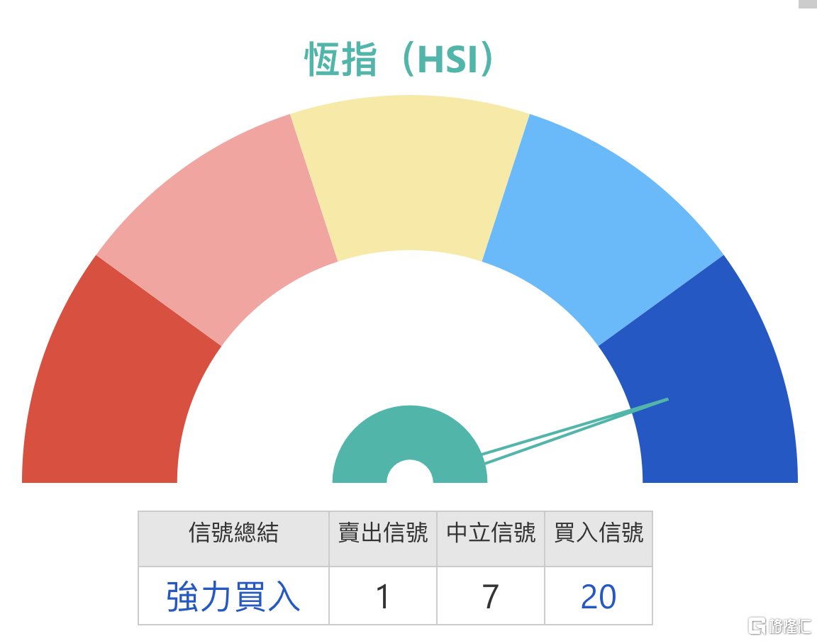 QQ_1747821304619.png