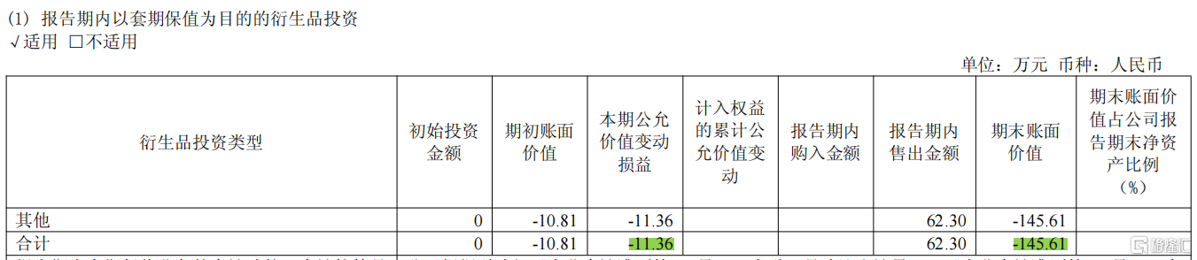 套期保值.png