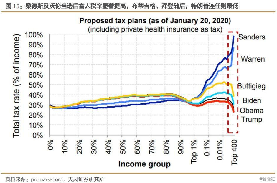 西班牙裔人口_移民生活 美国纽约亚裔人口超188万,华人数量最多,超印度裔一倍(2)