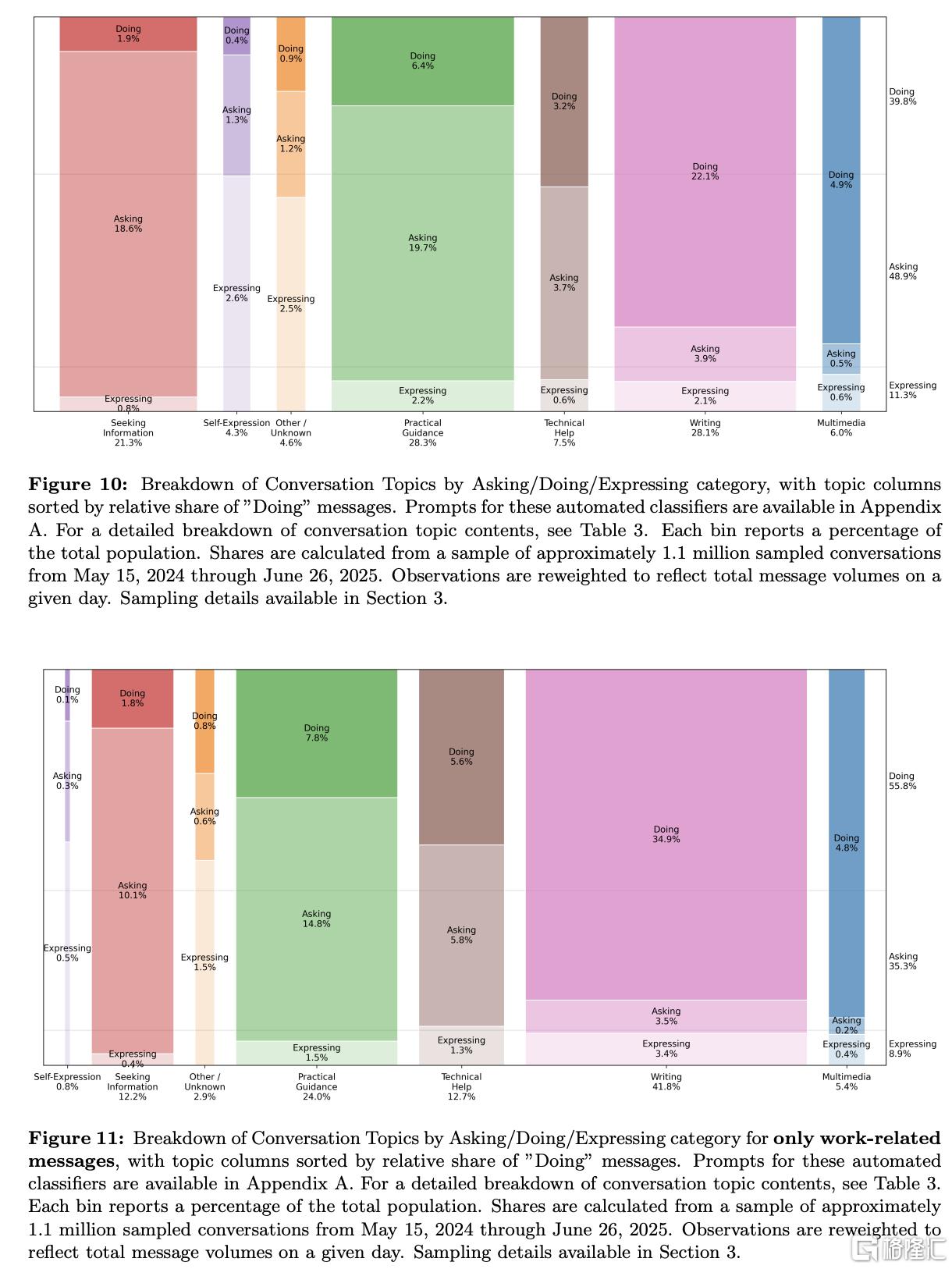 此图片的 alt 属性为空；文件名为 640-23.png