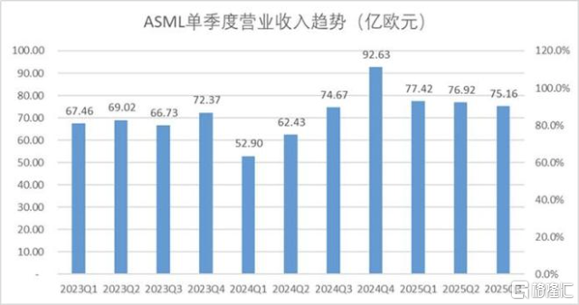 营收趋势.png