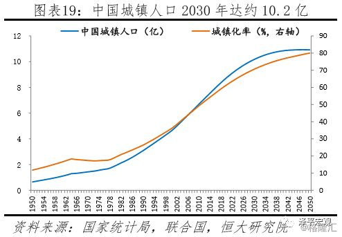 世界各国人口生育率_图为世界各国生育率比较(妇女一生产子数量)-出生率 不(3)