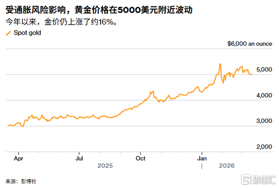 黄金.png