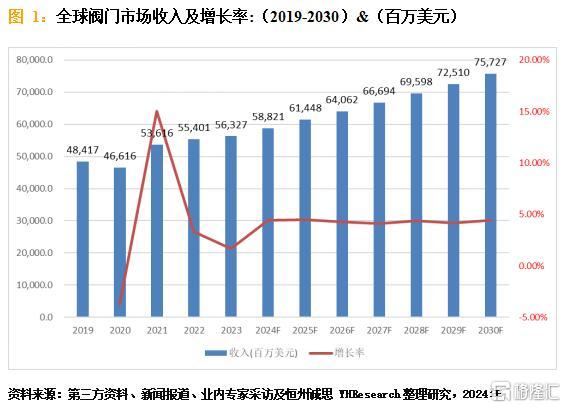 阀门.jpg