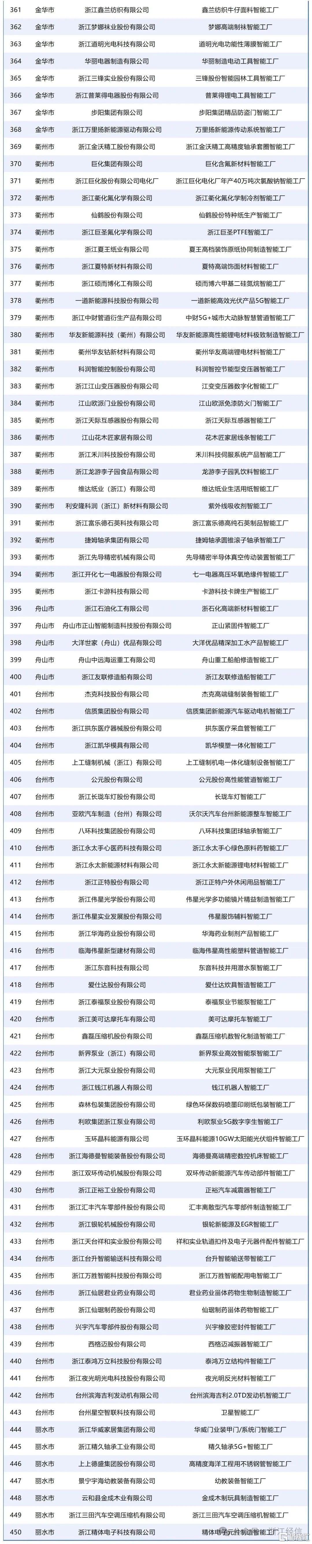 浙江工厂5.jpg