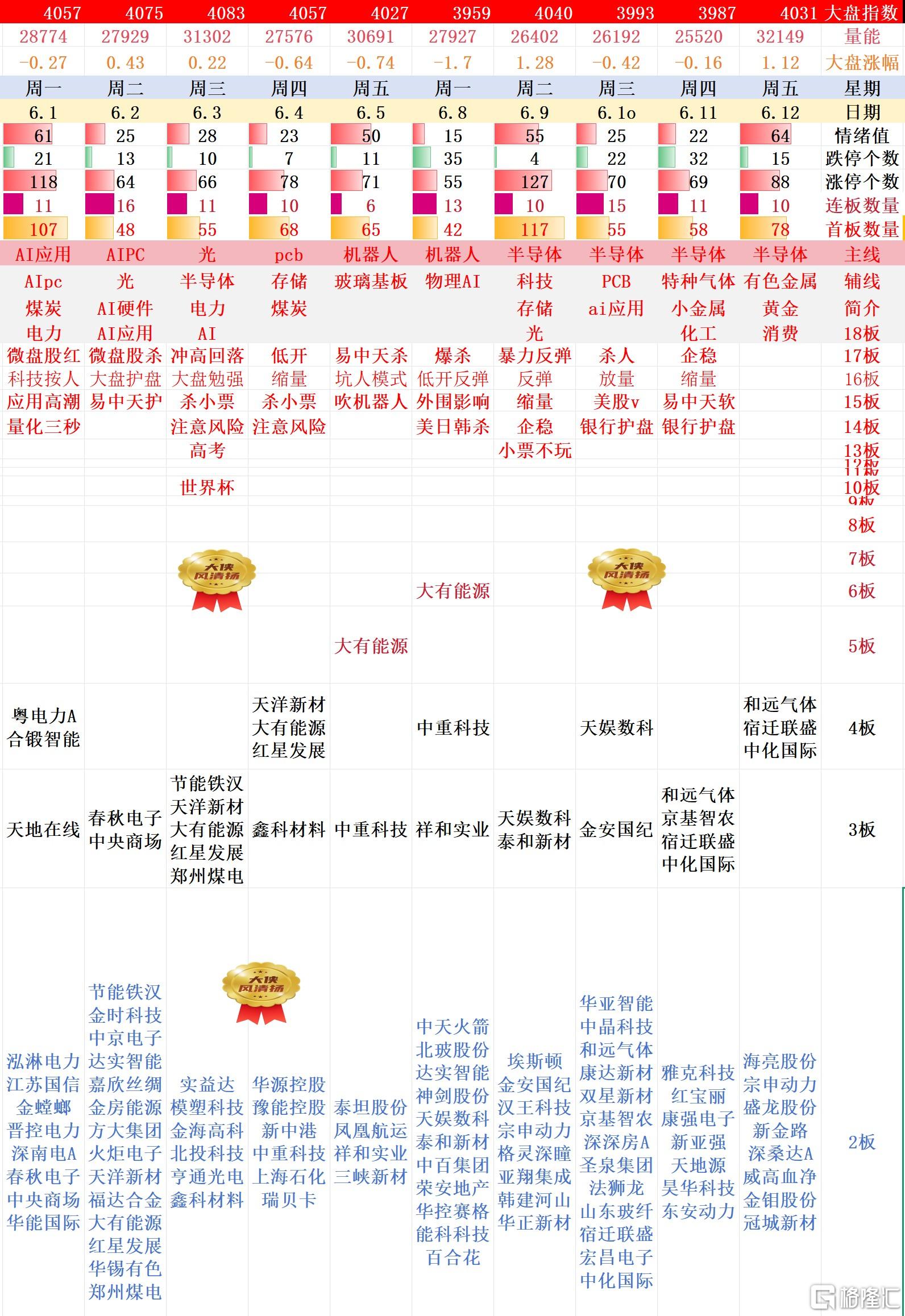 搜狗高速浏览器截图20260614194513.jpg