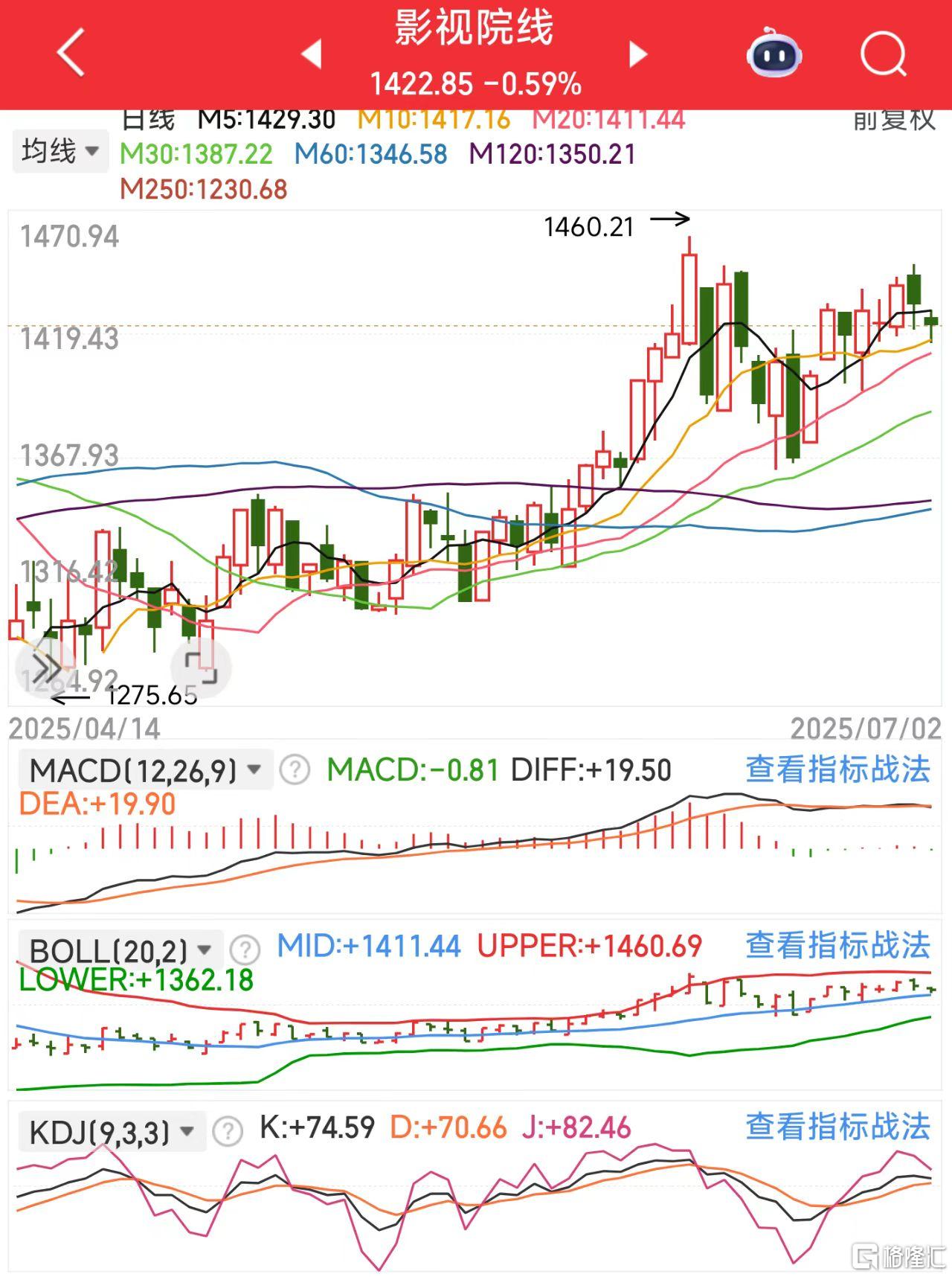 微信图片_20250702124319影视.jpg