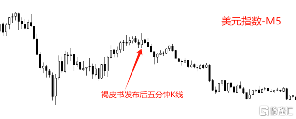 汇.png