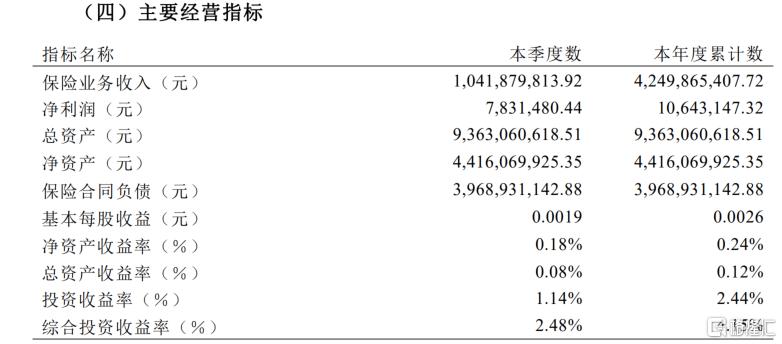 保险图片1 (6).png
