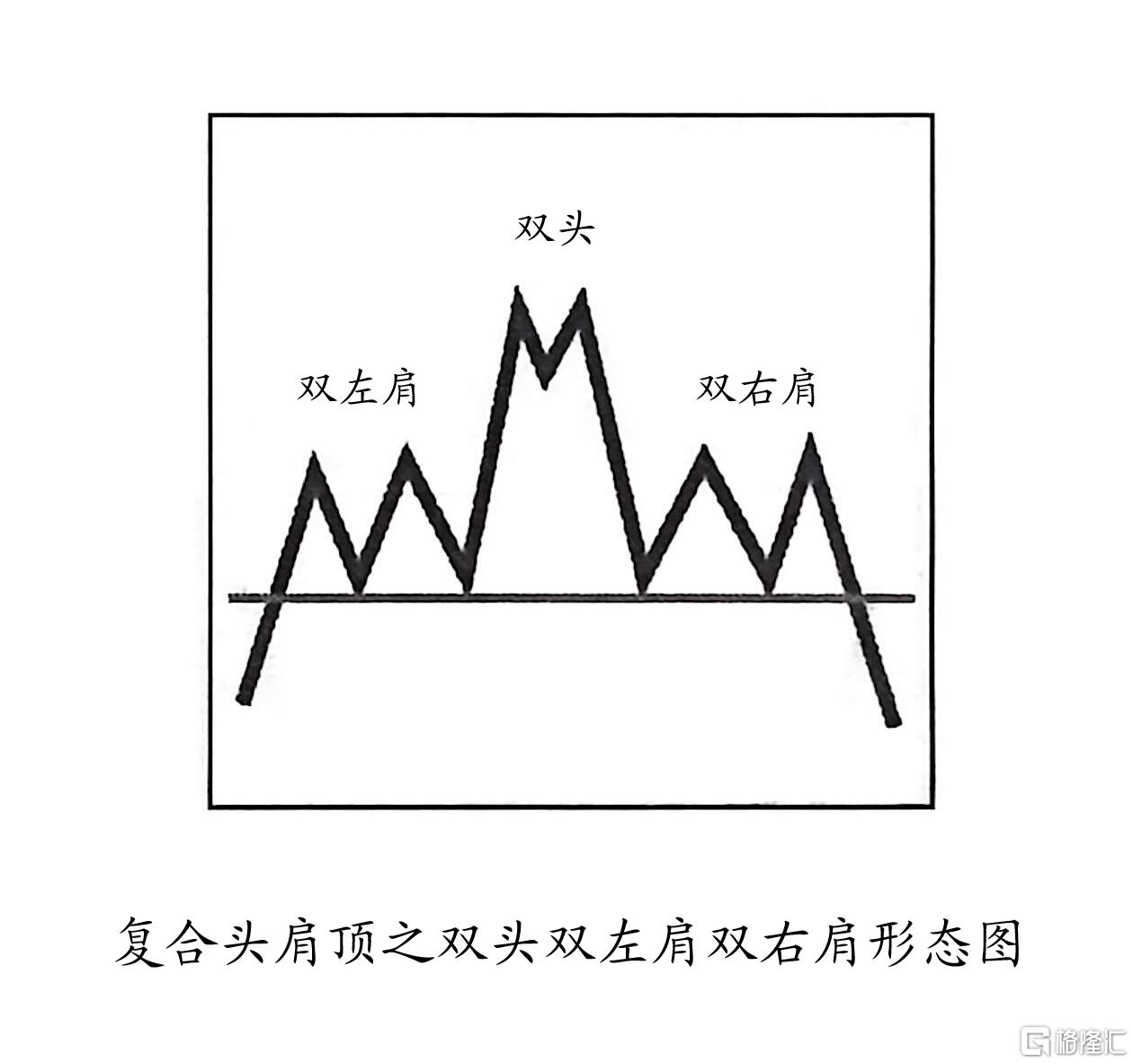头肩顶03.jpg