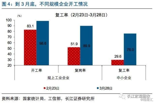 总量的逻辑 宏观经济学解读_宏观经济学(2)