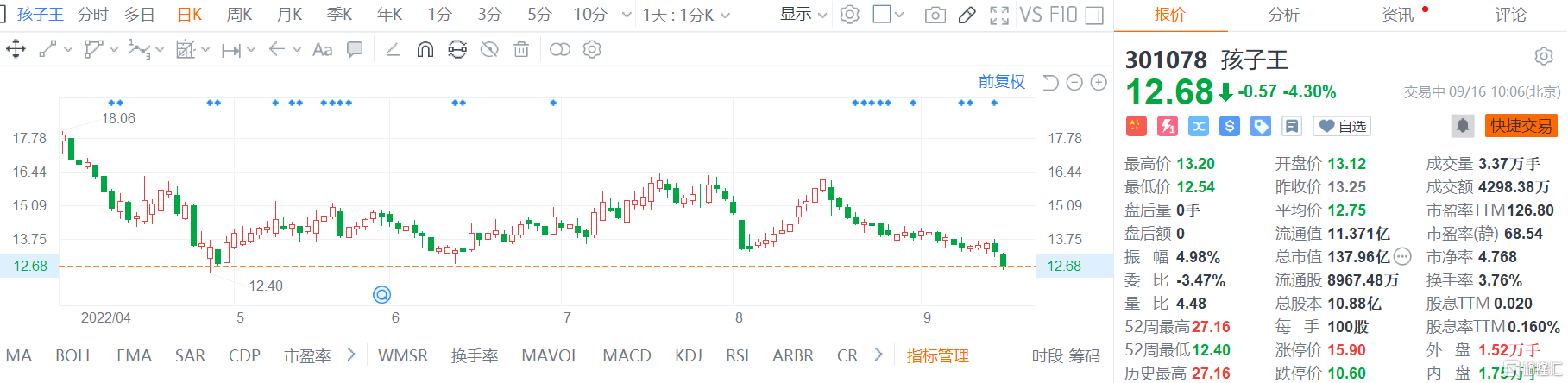 快讯图片