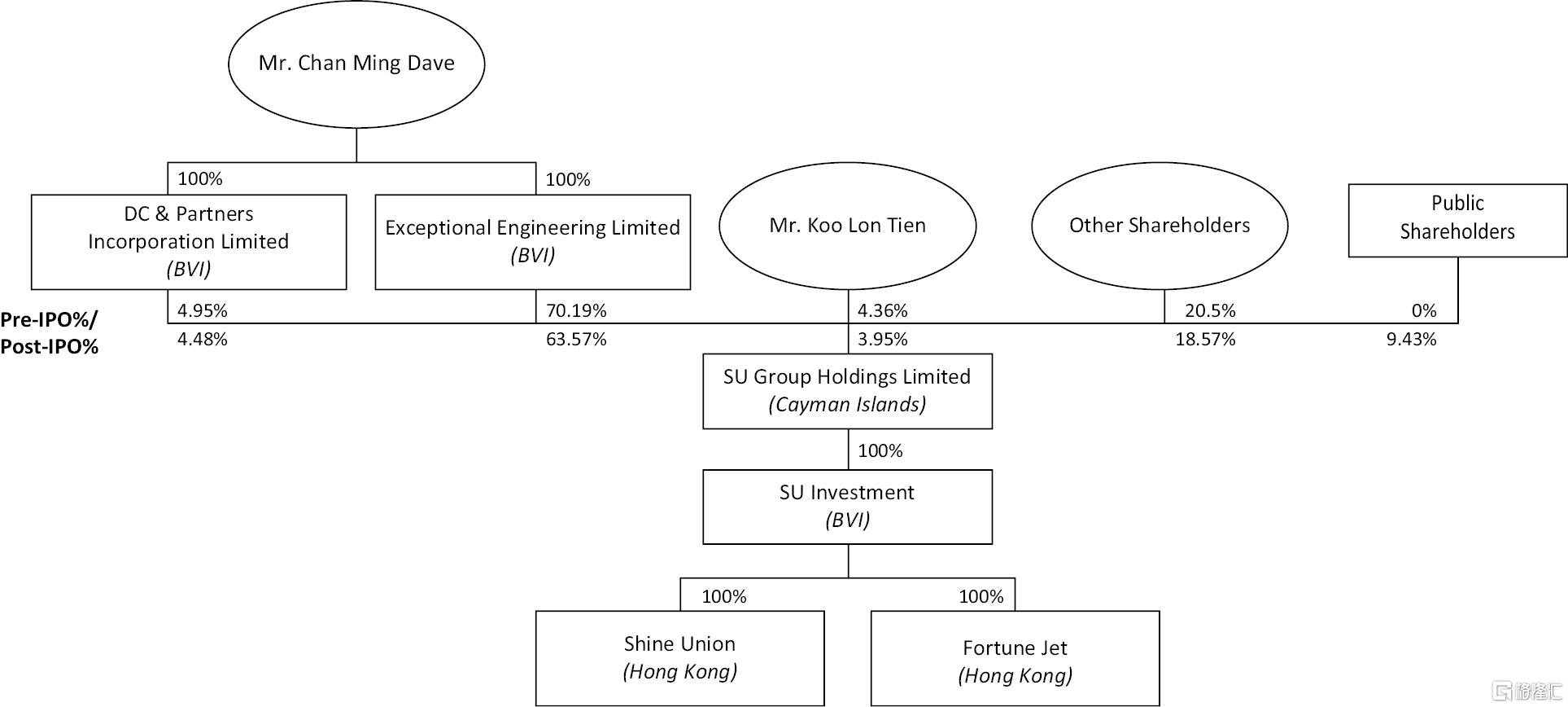 tflowchart_001.jpg