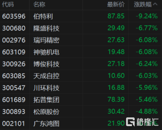 快讯图片