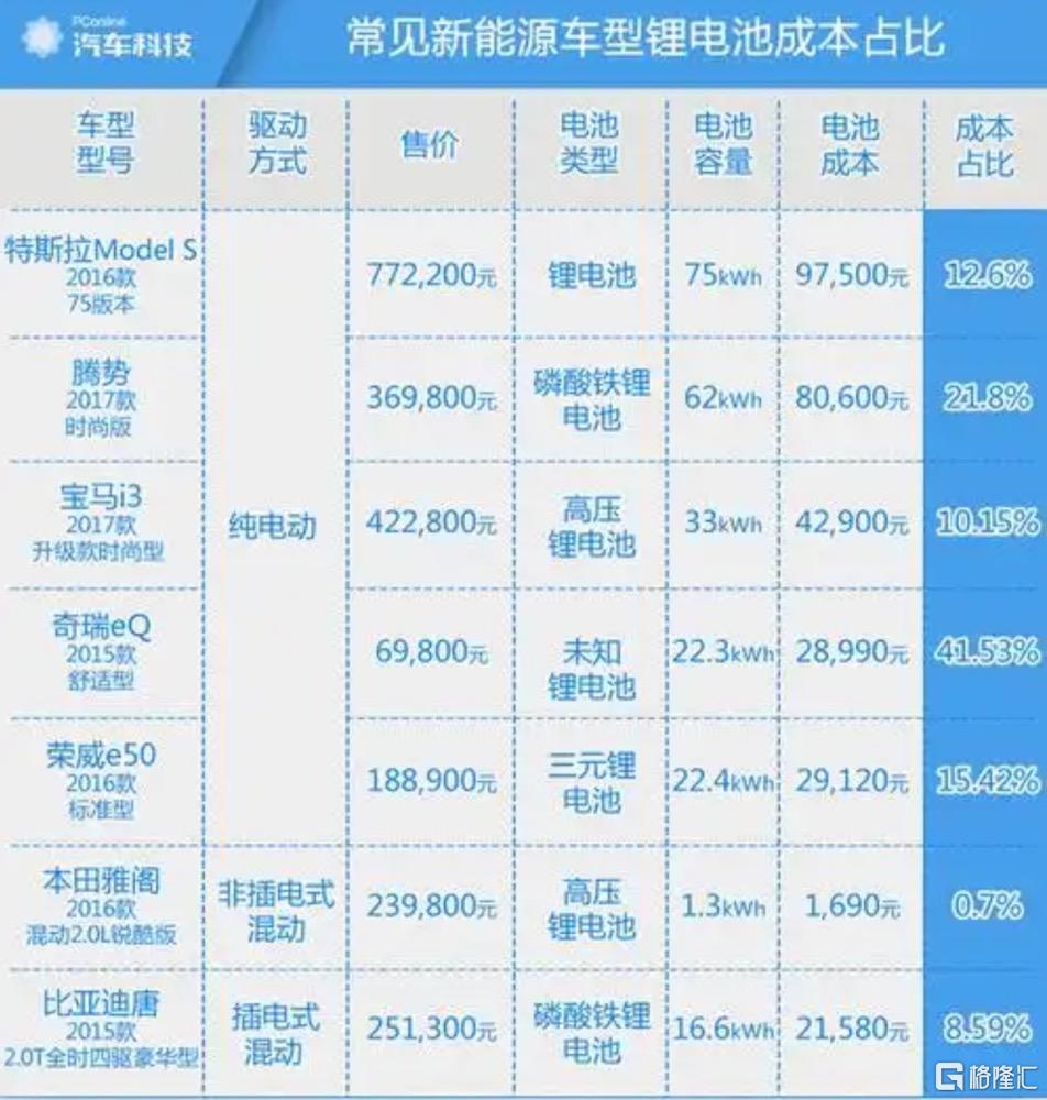 成本.jpg