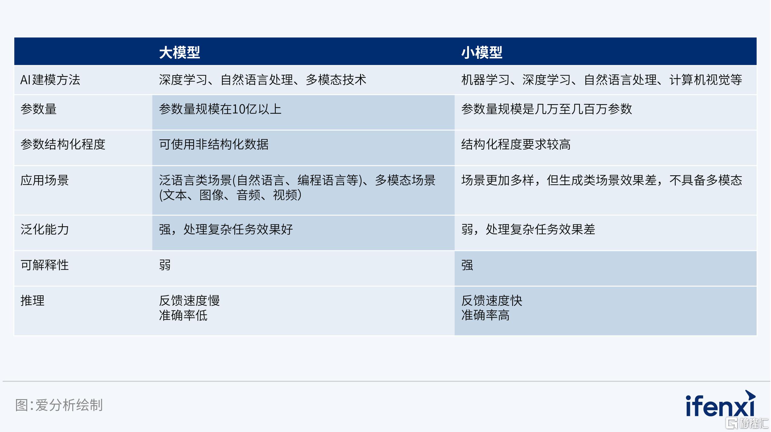 配图5@3x-100.jpg