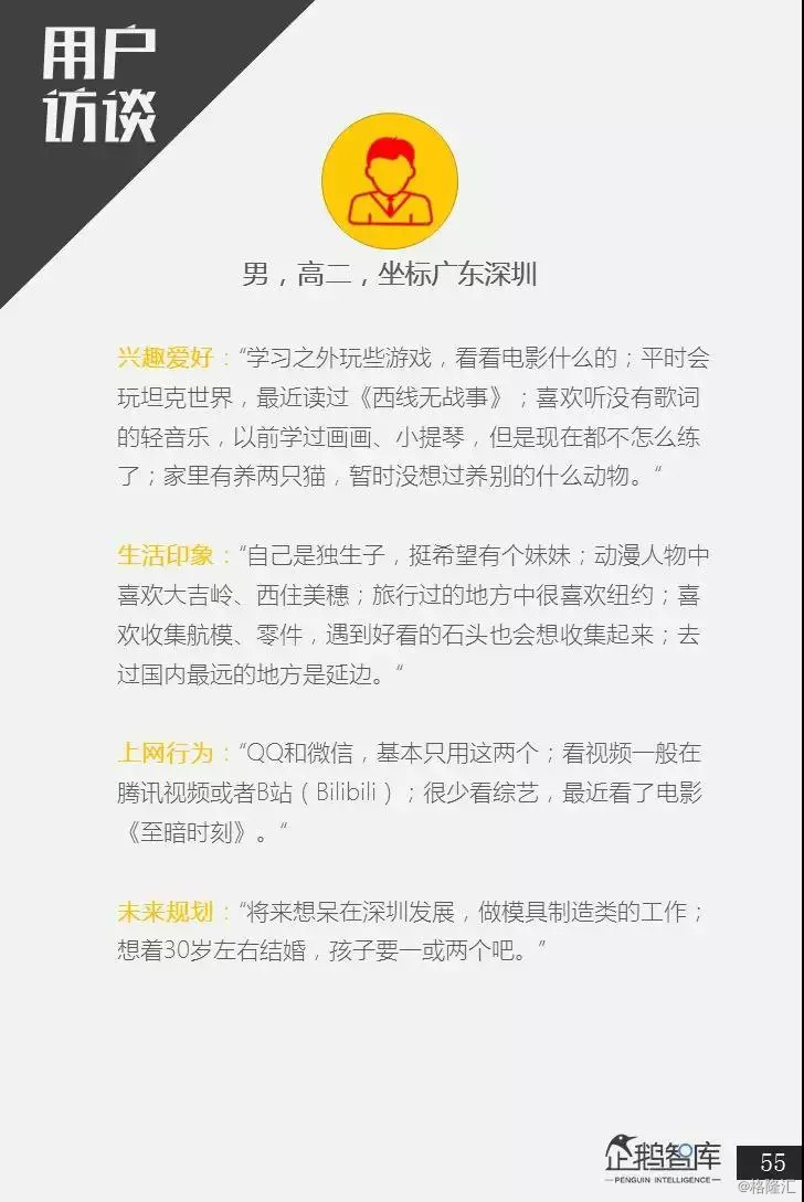 00后 05后 大报告 他们如何定义自己 如何规划自己的未来十年 00后 05后 大报告 他们如何定义自己 如何规划自己的未来十年