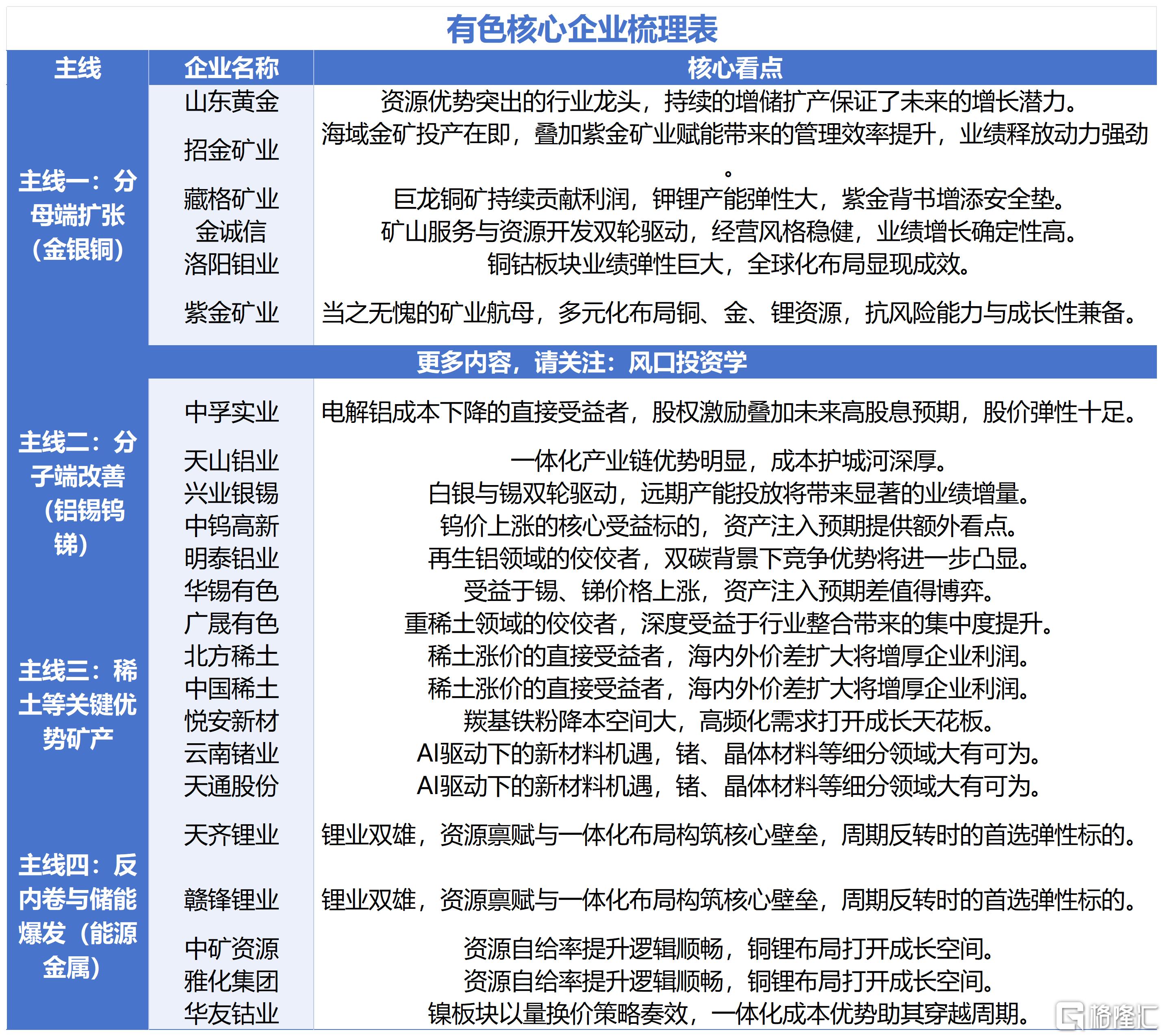 风口_Sheet11.png