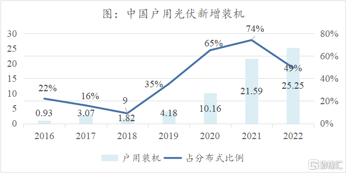 迪信通複牌在望：不止超預期復蘇，更迎來業務生態昇維插图2