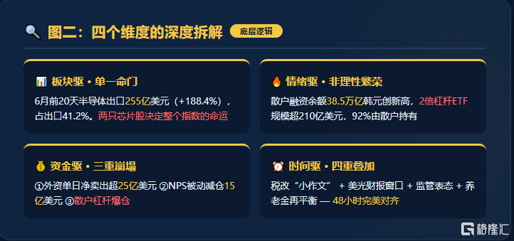 韩国熔断2.png