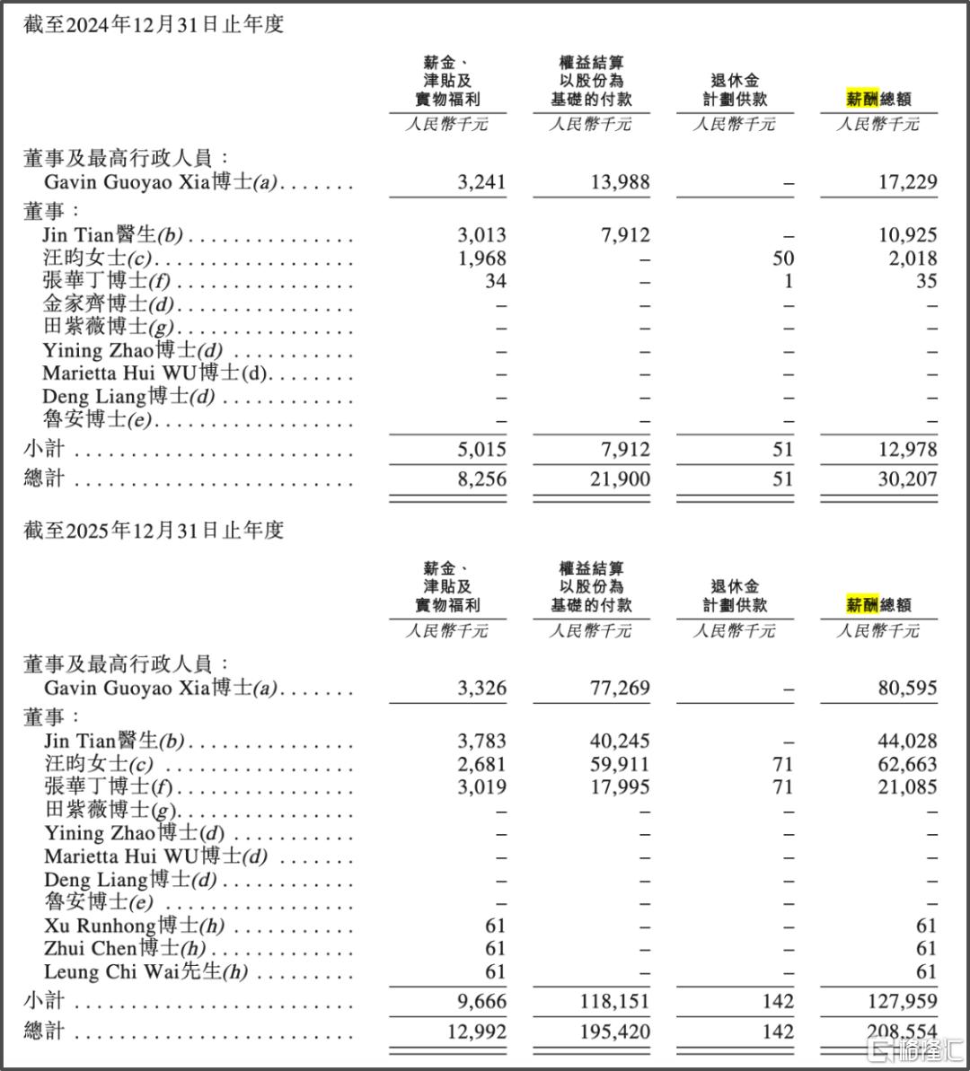 礼邦医药5.png