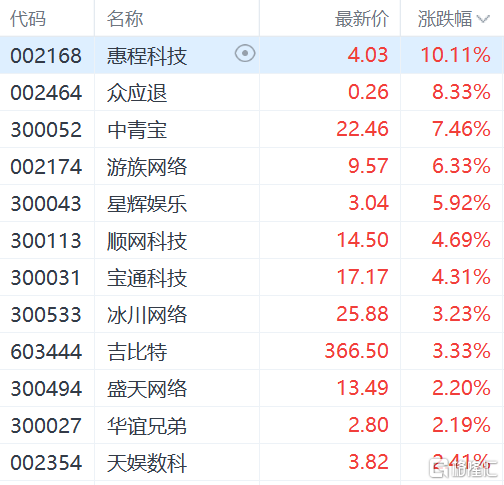 快讯图片