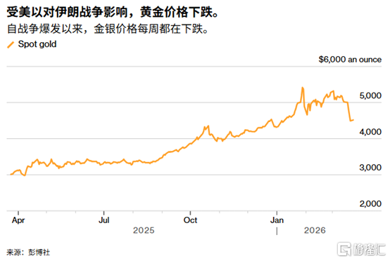 黄金.png