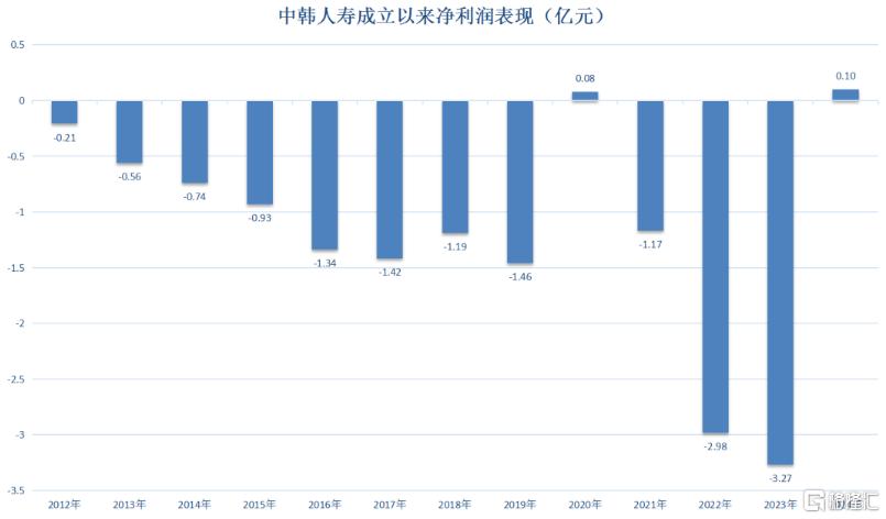 东方嘉富11.png