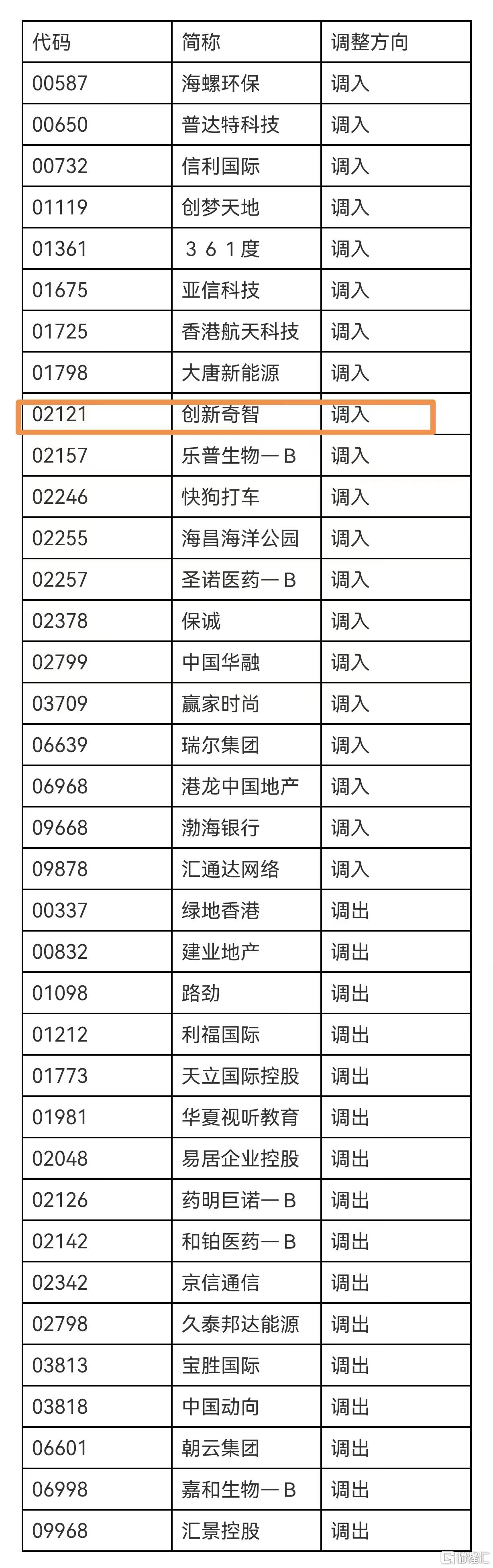 快讯图片