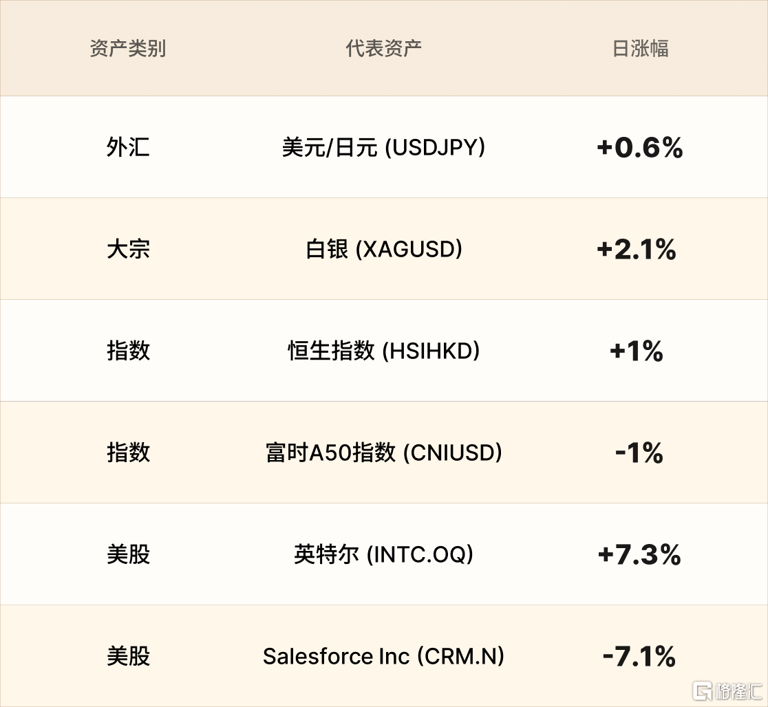 美股行情简报-CN-1.12 1.png